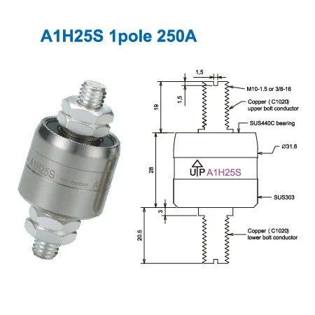 A1H25S Ultra-Compact Mercury Slip Ring factory